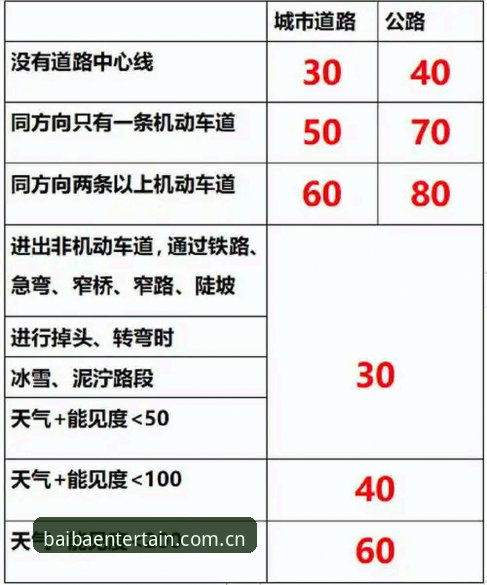 J1速度榜全面解析：从室屋成的37.1km/h到35.0km/h区间，数据背后的选择逻辑