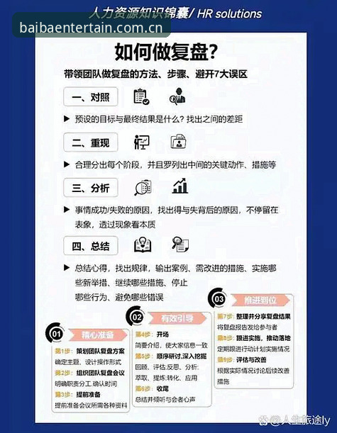法网女单决赛复盘教程：从黑马对决看赛事导航操作指南